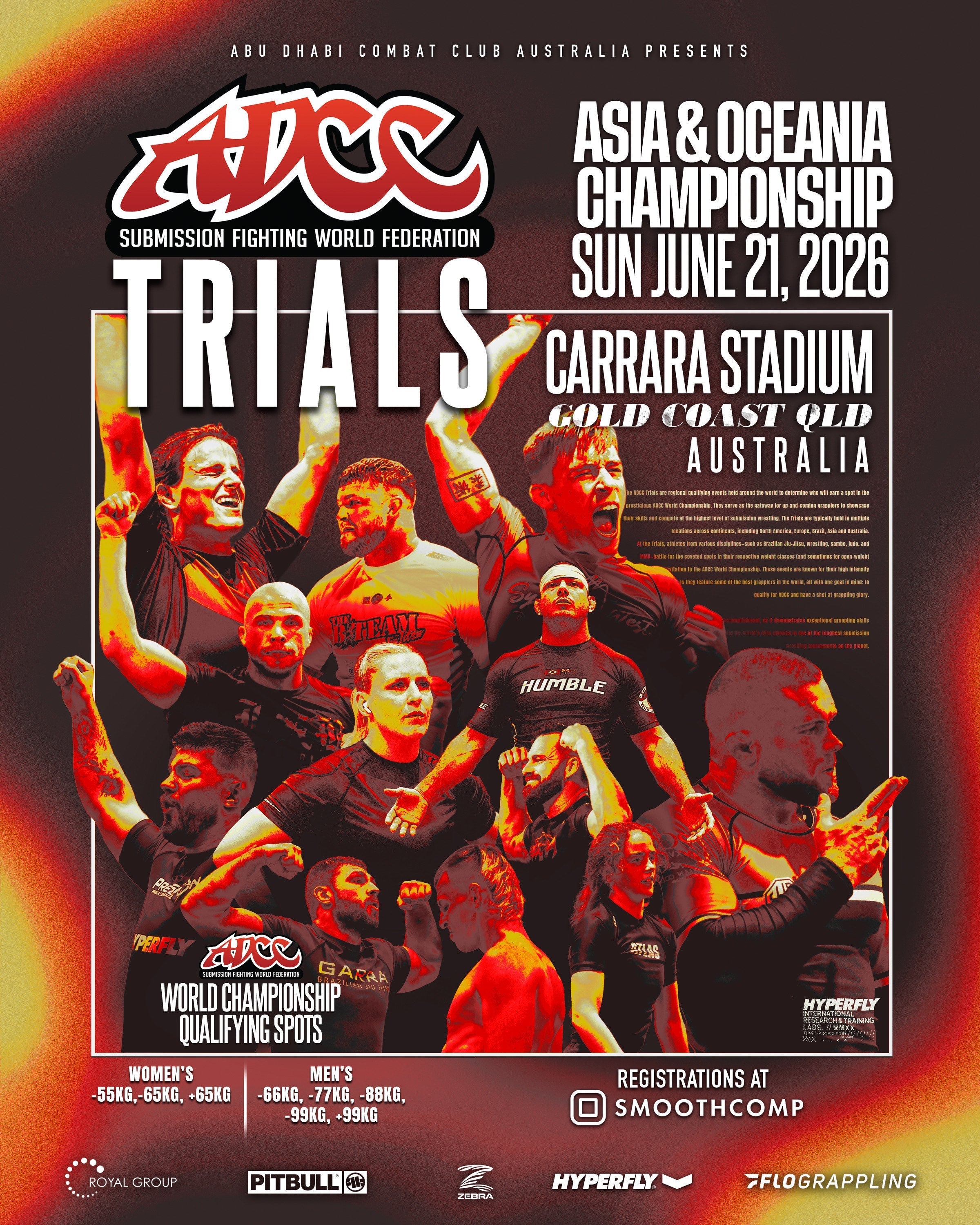 HYPERFLY supporting ADCC Trials 2026
